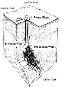 geothermal.png