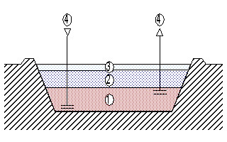 Солнечные пруды, солнечная энергетика