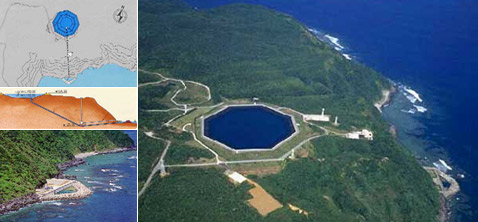 морская гаэс sea rasor