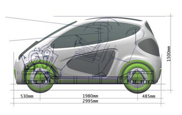 solar ecomobile  электромобиль на солнечных батареях