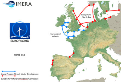 EuropaGrid объединенная электроэнергетическая сеть