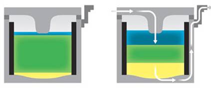 alternative energy storage аккумуляторы для альтернативной энергии