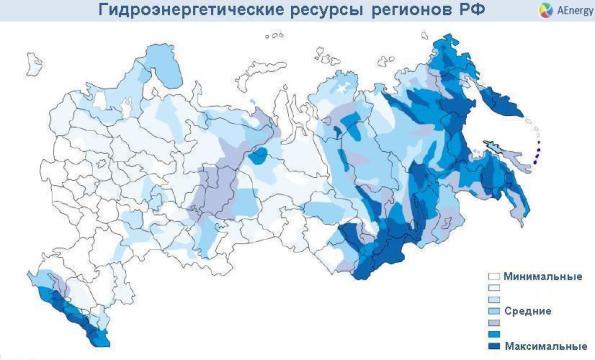 мини-ГЭС mini hydro power station
