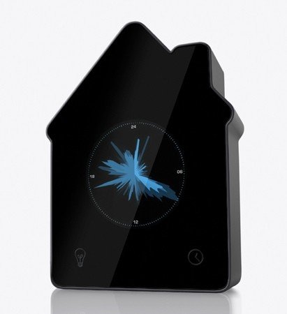 потребление электроэнергии electricity consumption