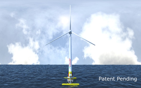 энергия волн wave energy