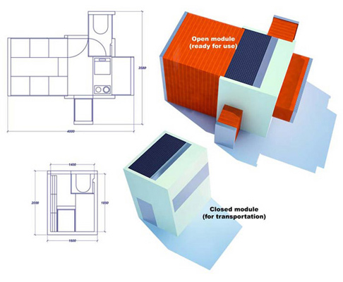 солнечные батареи solar cells
