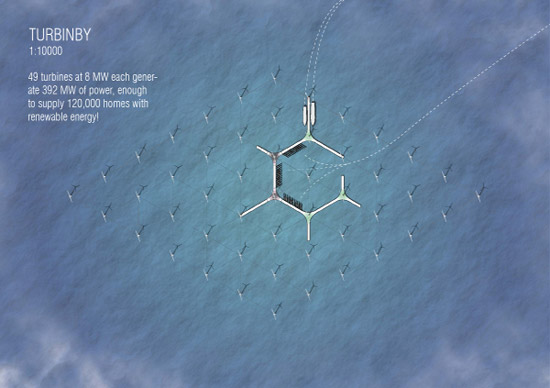 ветроэнергетика wind energy