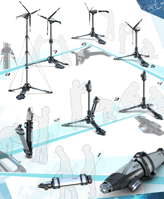 портативный ветрогенератор